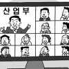 산업부, 공공기관과 첫 PC영상회의… 어마어마한 출장비 줄일 수 있을까