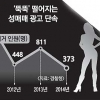 단속 비웃는 검색형 전단