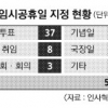 악화된 민생경제 내수 살려 돌파 ‘포석’