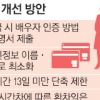 전업주부 신용카드 발급 까다로워진다