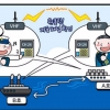 “제2 세월호 막는다” 해상용 선박 무전기 개발