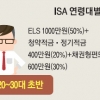 50%는 ELS로 운용… 국내 주식형펀드·정기예금은 피하라