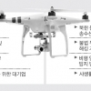‘드론 붐’ 발맞춰… 산업은 키우고 위험은 줄인다