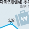[금리·수수료 결정 자율화하겠다는데…] 은행권 “간섭 다 하고는… 누가 고양이 목에 방울 달겠나”