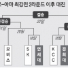 대학농구 최강 고려대, 동부산성보다 높았다