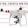 ‘뜨는 드론’ 잡아라! 비상 꿈꾸는 지자체들