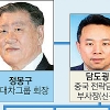 현대차, 中 실적만회 위해 중국통 총괄 배치