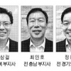 “영호남 분할 고착화… 새 인물로 교체돼야”