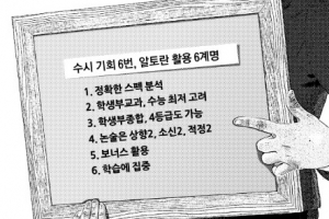 대입 수시 기회 6번, 알토란 활용 6계명