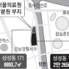 옛 서울의료원 부지 매각 무산… 용적률·사업 제한 부담이 발목