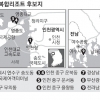 카지노 복합리조트 후보 인천·부산·여수·진해 9곳 압축