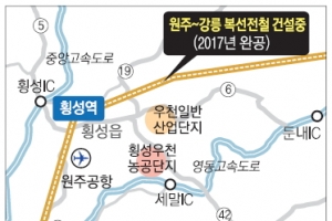 수도권기업 농공단지 속속 입주…전기차 부품산업도 육성