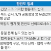 [韓中 정상회담 이후] ‘조속한 통일’ 거론은 사회적 논의 확산 의지