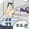 [경제 블로그] “뜸 들이는 교보생명 배짱에 속탑니다”