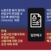 시한 이틀 연장한 정부, 독자 개혁 초강수로 ‘통 큰 타협’ 압박