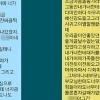 김현중 친자확인, 편지도 공개