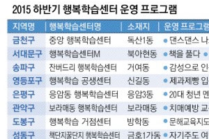 꿈 이뤄주는 ‘행복학습센터’를 아시나요