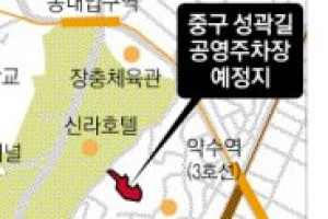 중구 성곽길 주변 차 댈 곳 많아진다