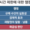 “시장 매출 10% 늘어” “납품업자 年1조 손해”