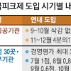 산은 등 기타 공공기관 임금피크제 11~12월 도입 땐 내년 임금인상률 25% 삭감