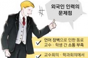 [겉도는 해외석학 초빙] 초대받았지만 외톨이 ‘손님’ 신세… 언어 장벽 극복  ‘웜보디’ 탈출해야