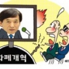 “옐런보다 이주열 입이 더 무서워라”