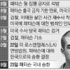 용의자 美패터슨, 출국금지 풀린 틈타 도주… 영화 개봉 뒤 재수사