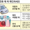 고향길 교대 운전 ‘단기운전자 특약’ 하루 전 신청하세요