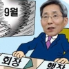 [경제 블로그] KB 회장 - 행장 겸직 1년째… 지금 이대로?
