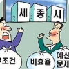 “석 달 안에 짐 싸서 가라니… ” “세종시 국회 분원 등 보완을”