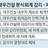 “대우건설 3896억 분식회계” 결론… 과징금 20억 중징계
