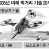 20년 후 대한민국 먹여 살릴 20대 기술