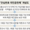 안심번호 국민공천제 어떻게