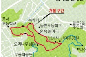 길 따라 ‘봉제산 한 바퀴’