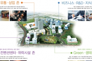 2018, 이곳을 주목하라! 고덕상업업무 복합단지