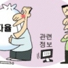 [경제 블로그] ‘보험 규제 완화’ 소비자 알기 쉽게 풀어야 진짜 완화다