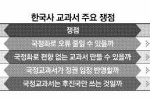 내주 ‘한국사 국정교과서’ 발표… 집필 기간 5개월도 안 남아