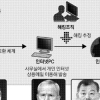 [단독] 軍 사이버 보안 무방비… 北 정찰총국 의심
