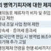 [단독] 국적 변경 병역기피자 취업·사업 제한