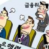 [경제 블로그] “죽어도 못가” 은행聯 80명 이직 거부… 금융위 속앓이