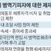 [단독] 국적 변경 병역기피자 취업·사업 제한