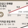 타워팰리스 ‘수표 1억’처럼… 부자들은 돈뭉치를 집에 쌓아 두나요