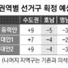 강원도 5~6곳 묶는 지역구 나올수도