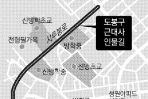 역사 속 인물들 펼쳐지는 도봉구길