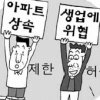 “생업 위협받으면 공공임대주택도 전매 제한 안 받아”