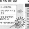 수억여원 판돈 사장님은 무죄…몇십만원 판돈 김대리는 유죄?