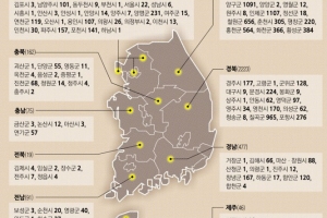 [커버스토리] M1탄피 등 유품 조작…아군 유해로 ‘바꿔치기’, 軍 간부가 “유해 개체 수 늘릴 수 없냐” 제안도