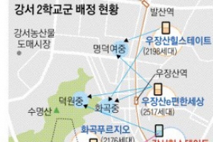 “거리 따라” vs “기존대로”… ‘중학교 배정’ 놓고 둘로 갈린 이웃