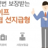 [100세시대 보험 길라잡이] 현대라이프생명, 중증 질환 최대 다섯 번까지 치료비 보장