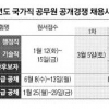 ‘국가직 9급’ 1월 25~29일 원서 접수… 4월 9일 필기 시험